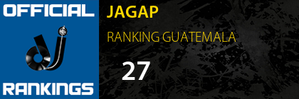 JAGAP RANKING GUATEMALA
