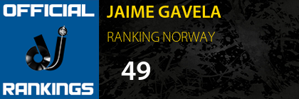 JAIME GAVELA RANKING NORWAY