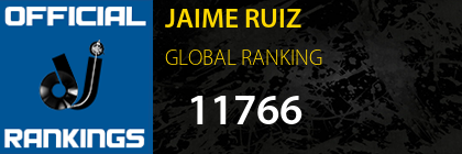 JAIME RUIZ GLOBAL RANKING