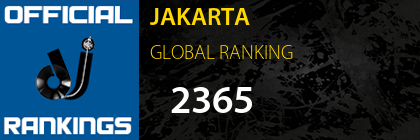 JAKARTA GLOBAL RANKING