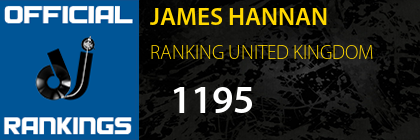 JAMES HANNAN RANKING UNITED KINGDOM
