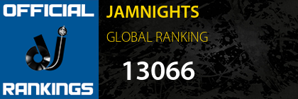 JAMNIGHTS GLOBAL RANKING