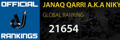 JANAQ QARRI A.K.A NIKY GLOBAL RANKING