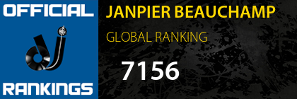 JANPIER BEAUCHAMP GLOBAL RANKING