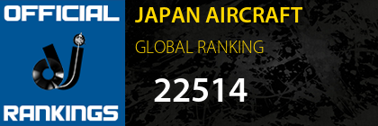 JAPAN AIRCRAFT GLOBAL RANKING