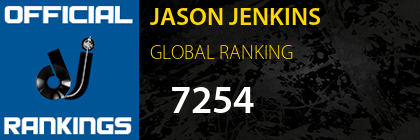 JASON JENKINS GLOBAL RANKING
