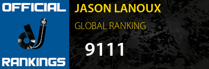 JASON LANOUX GLOBAL RANKING