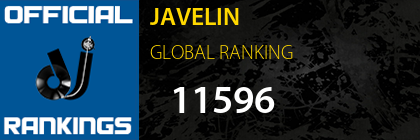 JAVELIN GLOBAL RANKING