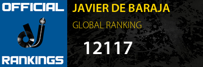 JAVIER DE BARAJA GLOBAL RANKING