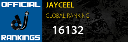 JAYCEEL GLOBAL RANKING