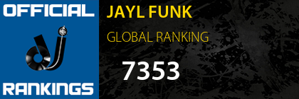 JAYL FUNK GLOBAL RANKING