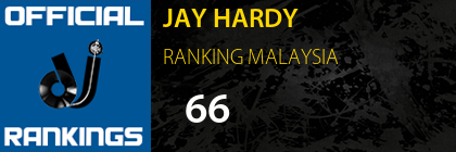 JAY HARDY RANKING MALAYSIA