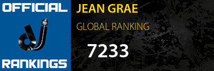 JEAN GRAE GLOBAL RANKING