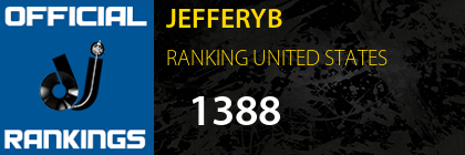 JEFFERYB RANKING UNITED STATES