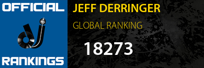 JEFF DERRINGER GLOBAL RANKING