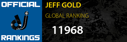 JEFF GOLD GLOBAL RANKING