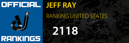 JEFF RAY RANKING UNITED STATES