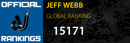 JEFF WEBB GLOBAL RANKING