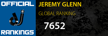 JEREMY GLENN GLOBAL RANKING
