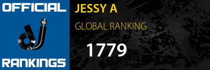 JESSY A GLOBAL RANKING
