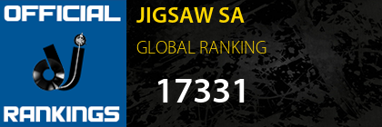 JIGSAW SA GLOBAL RANKING