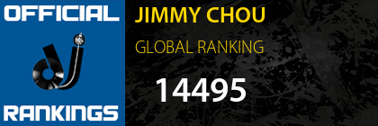 JIMMY CHOU GLOBAL RANKING