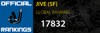 JIVE (SF) GLOBAL RANKING