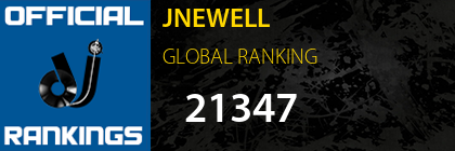 JNEWELL GLOBAL RANKING