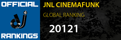 JNL CINEMAFUNK GLOBAL RANKING