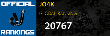 JO4K GLOBAL RANKING