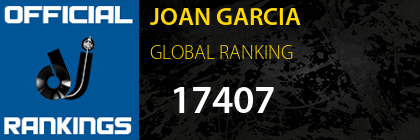 JOAN GARCIA GLOBAL RANKING