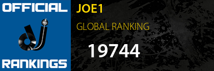 JOE1 GLOBAL RANKING