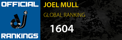 JOEL MULL GLOBAL RANKING