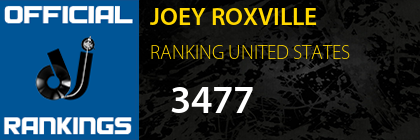 JOEY ROXVILLE RANKING UNITED STATES