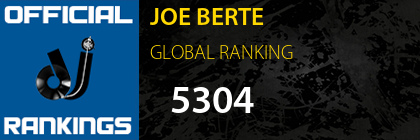 JOE BERTE GLOBAL RANKING