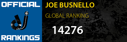 JOE BUSNELLO GLOBAL RANKING