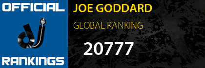 JOE GODDARD GLOBAL RANKING