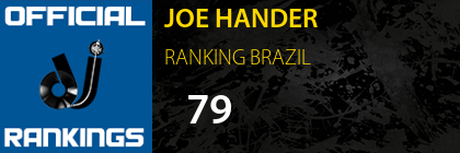 JOE HANDER RANKING BRAZIL