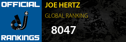 JOE HERTZ GLOBAL RANKING