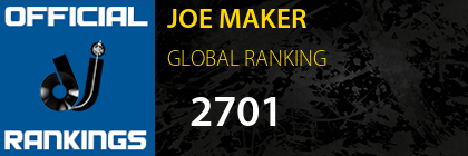JOE MAKER GLOBAL RANKING