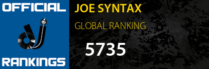 JOE SYNTAX GLOBAL RANKING
