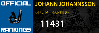 JOHANN JOHANNSSON GLOBAL RANKING