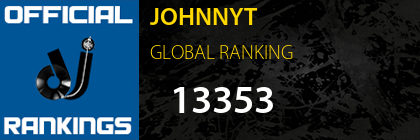 JOHNNYT GLOBAL RANKING
