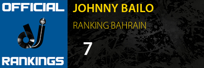 JOHNNY BAILO RANKING BAHRAIN
