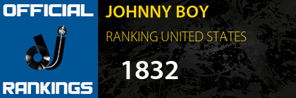 JOHNNY BOY RANKING UNITED STATES
