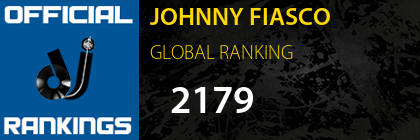 JOHNNY FIASCO GLOBAL RANKING
