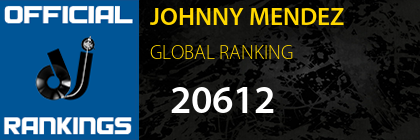 JOHNNY MENDEZ GLOBAL RANKING
