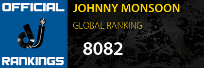 JOHNNY MONSOON GLOBAL RANKING
