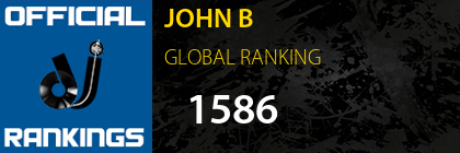 JOHN B GLOBAL RANKING