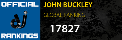 JOHN BUCKLEY GLOBAL RANKING